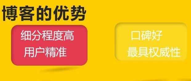 1分钟带你了解亚马逊站外博客推广