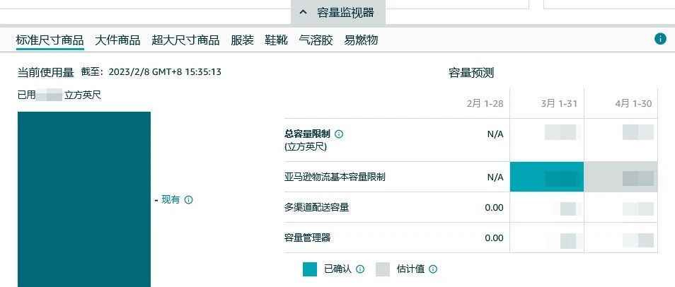 库容监视器上线！亚马逊部分仓库“瘫痪”！卖家太苦了~