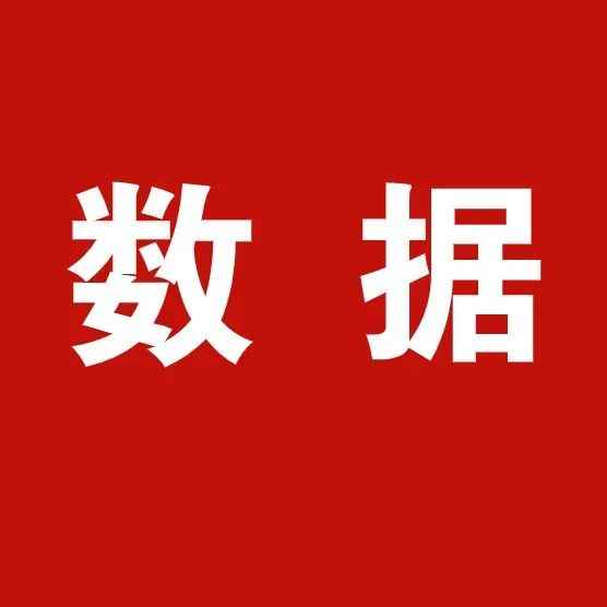 SHEIN上半年GMV暴涨超160亿美元！同比增速超50%
