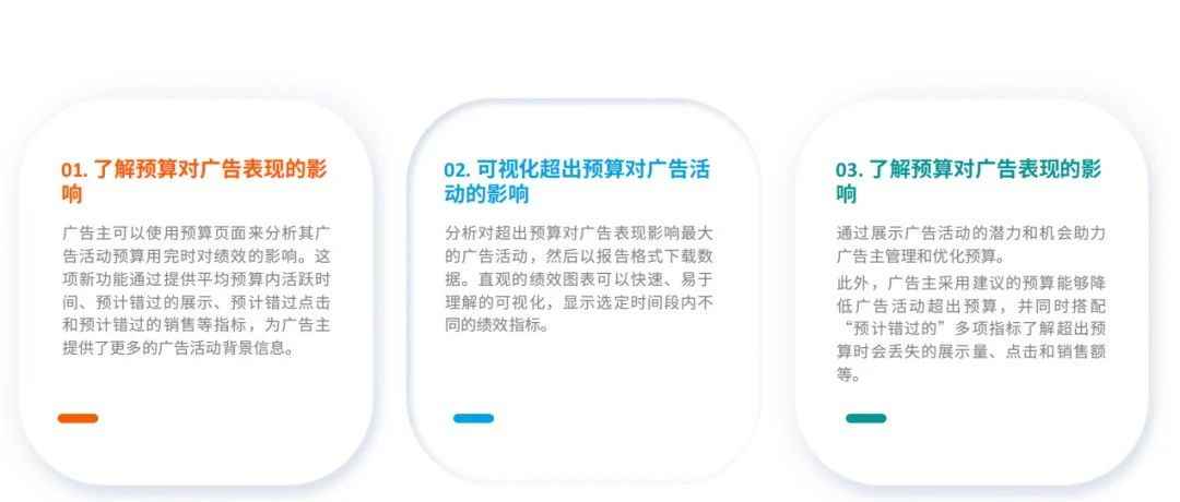 亚马逊广告活动总超出预算！预算到底该如何设置？