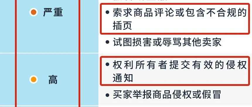 亚马逊AHA计划里的“封号标准”已公开！试用卖家有话说！