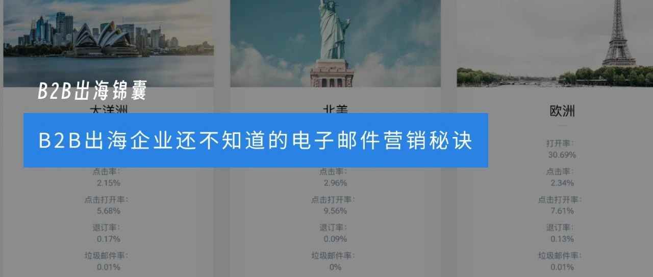 B2B出海企业还不知道的电子邮件营销秘诀｜B2B出海锦囊