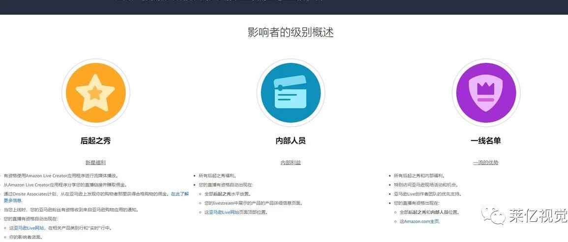 原来亚马逊Influencer也有官方等级划分！